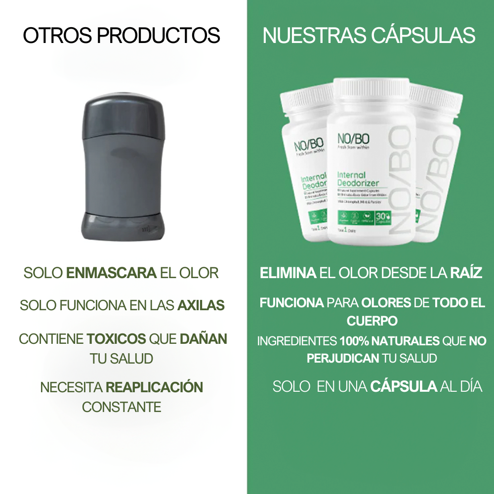 NO/BO - COMBATÍ DESDE LA RAÍZ TODOS LOS OLORES CORPORALES