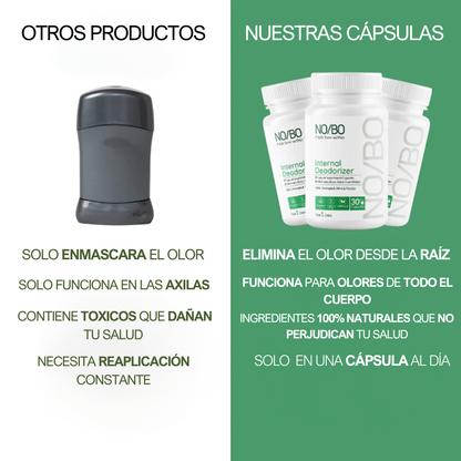 NO/BO - COMBATÍ DESDE LA RAÍZ TODOS LOS OLORES CORPORALES