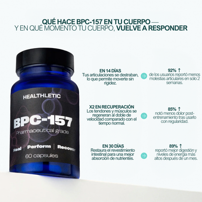 Healthletic BPC-157 - Elimina el dolor articular y mejora el rendimiento fisico